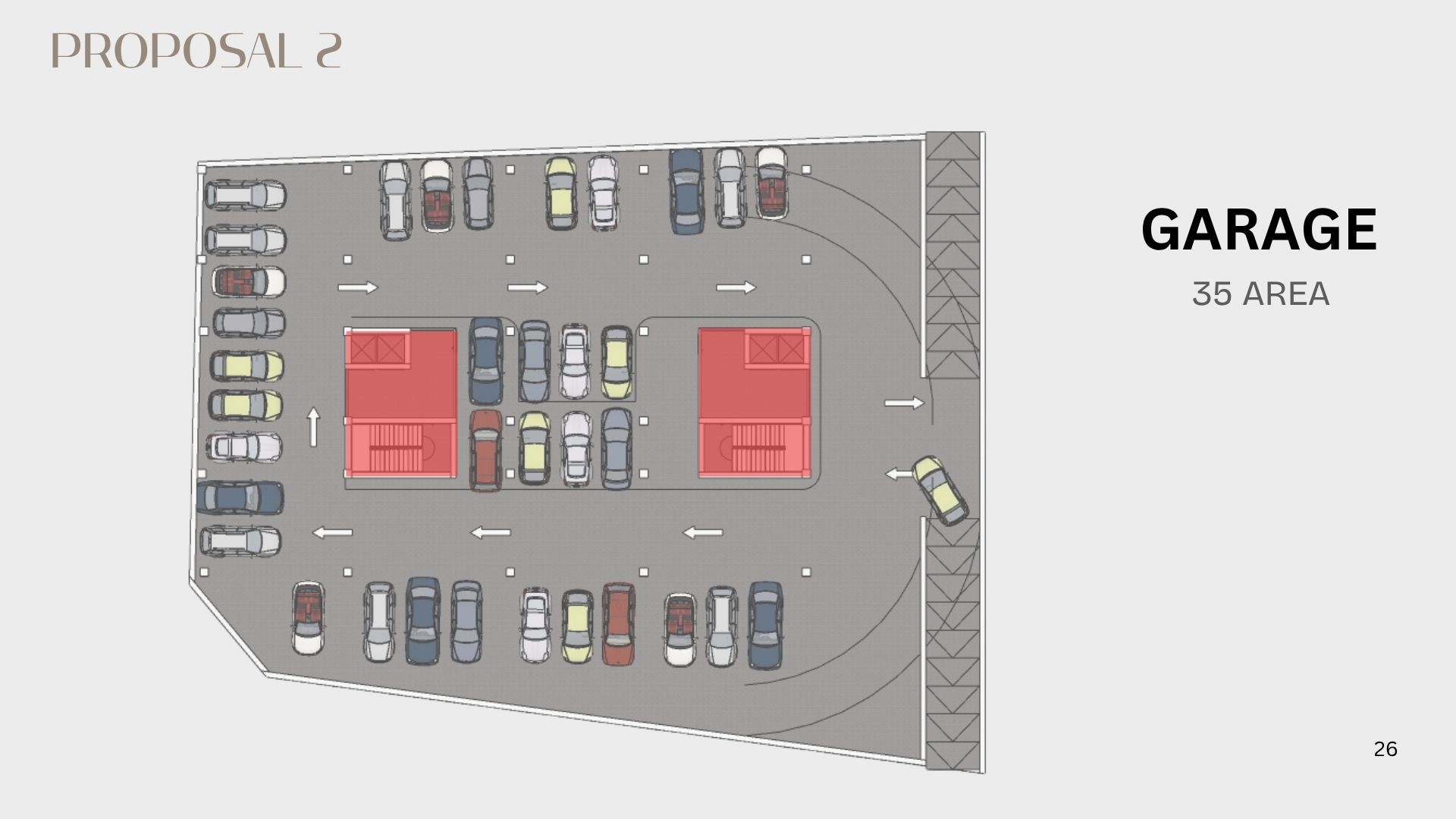MOINNOVATION Architecture Project