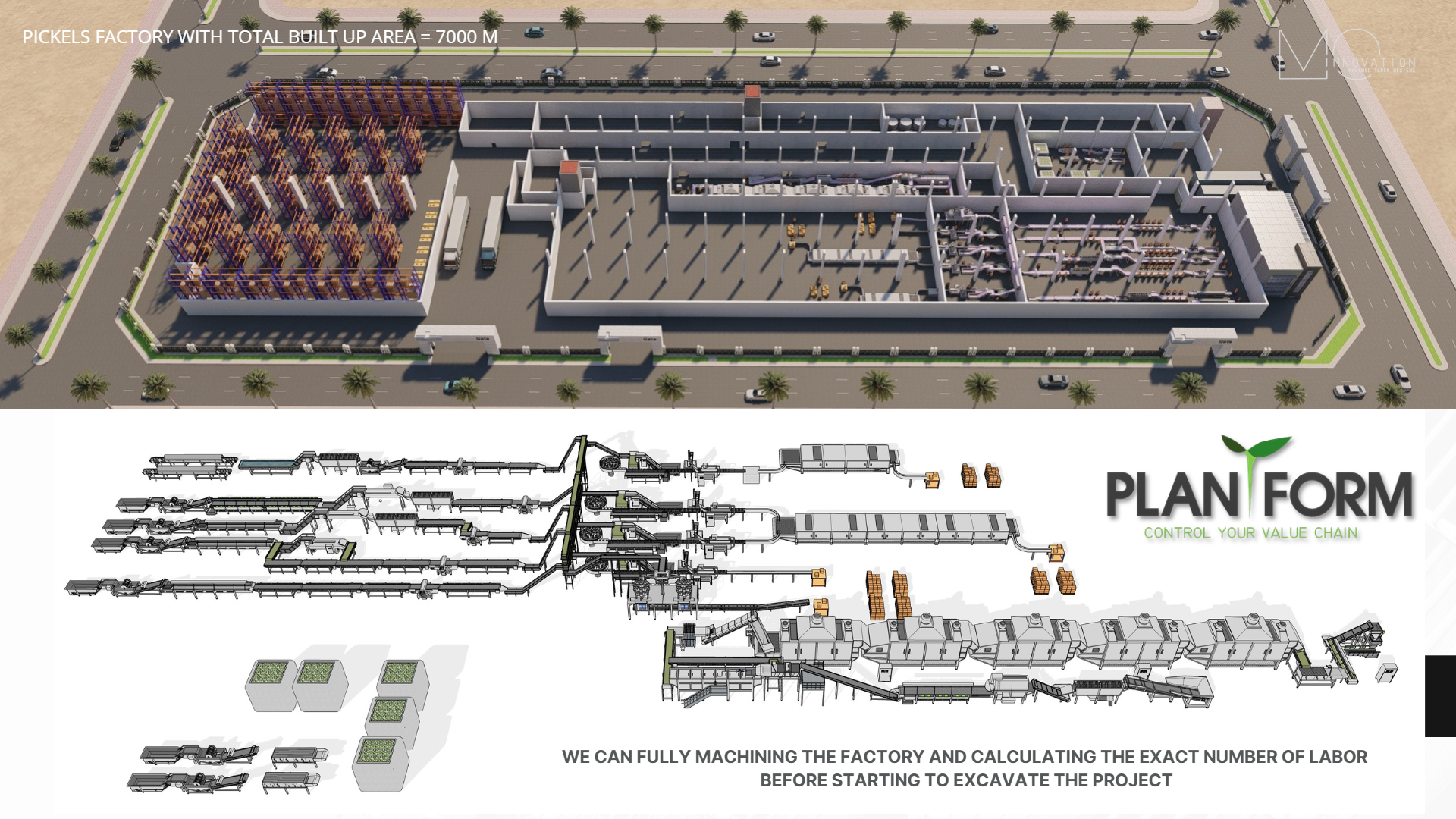MOINNOVATION Architecture Project