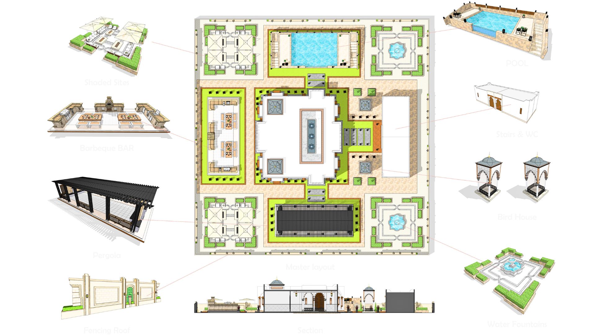 MOINNOVATION Architecture Project